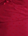 Basis Polka Kers